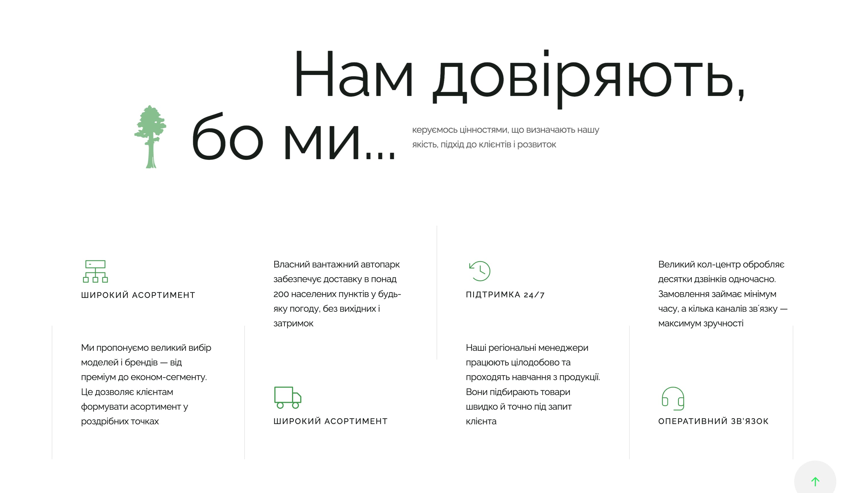 Sequoia2000 — робота pills.agency
